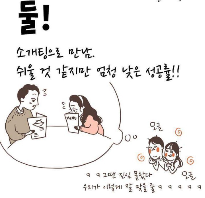 본인이 연인을 만나게된 루트는? | 인스티즈