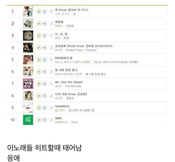 내년에 초등학교 입학하는 아이들 특징 | 인스티즈