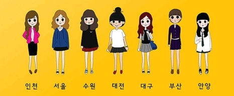 지역별 여학생 교복 스타일 | 인스티즈