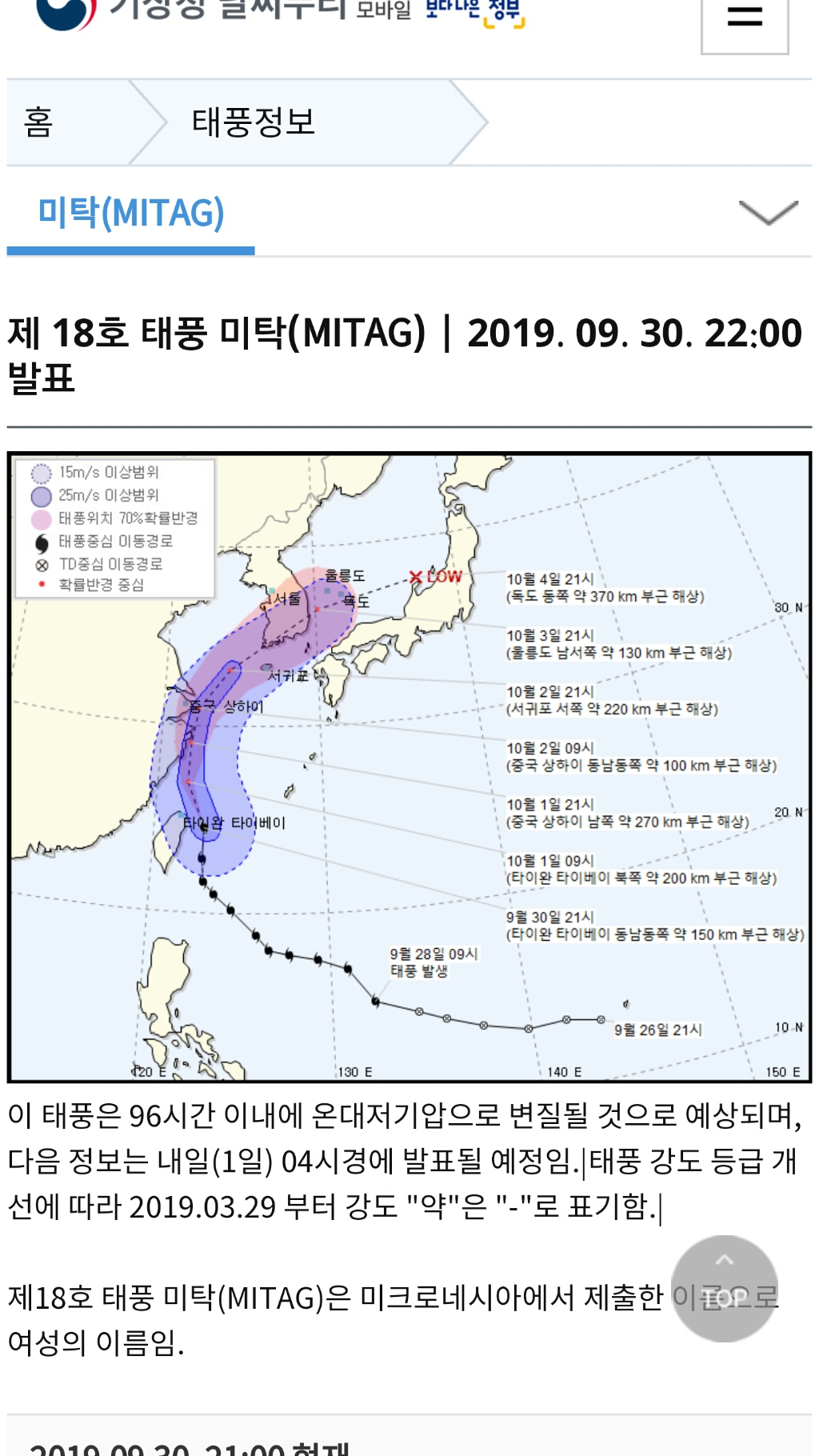 방금전에 발표한 18호 태풍 미탁 예보 상황 22시 기준 | 인스티즈