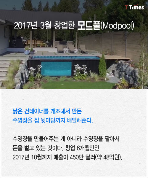 컨테이너 수영장 팔아 돈 버는 회사...jpg | 인스티즈