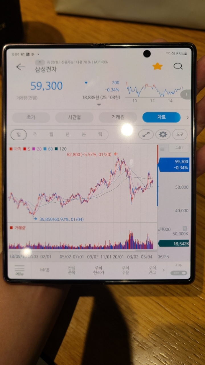 시원한 화면의 갤폴드2 | 인스티즈