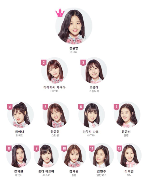 아이즈원 1안 &amp; 2안 &amp; 최종안 | 인스티즈