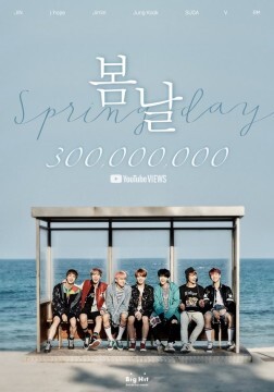 본인의 방탄소년단 최애곡은?.jpg | 인스티즈