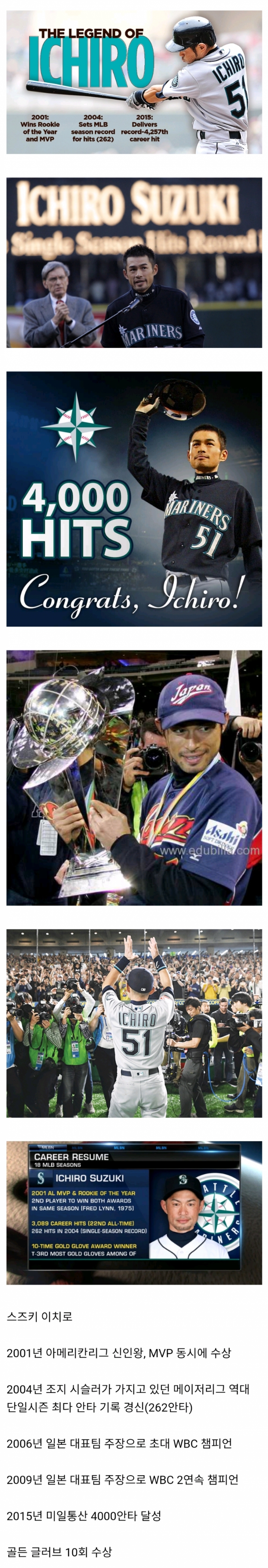 아시아 역대 구기종목 원탑 선수 | 인스티즈