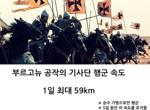 역사상 가장 빠른 군대는? | 인스티즈