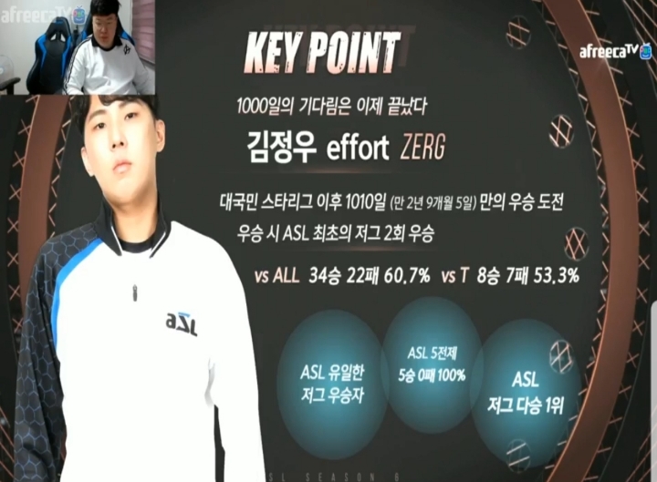ASL 시즌6 결승전 KEY POINT | 인스티즈
