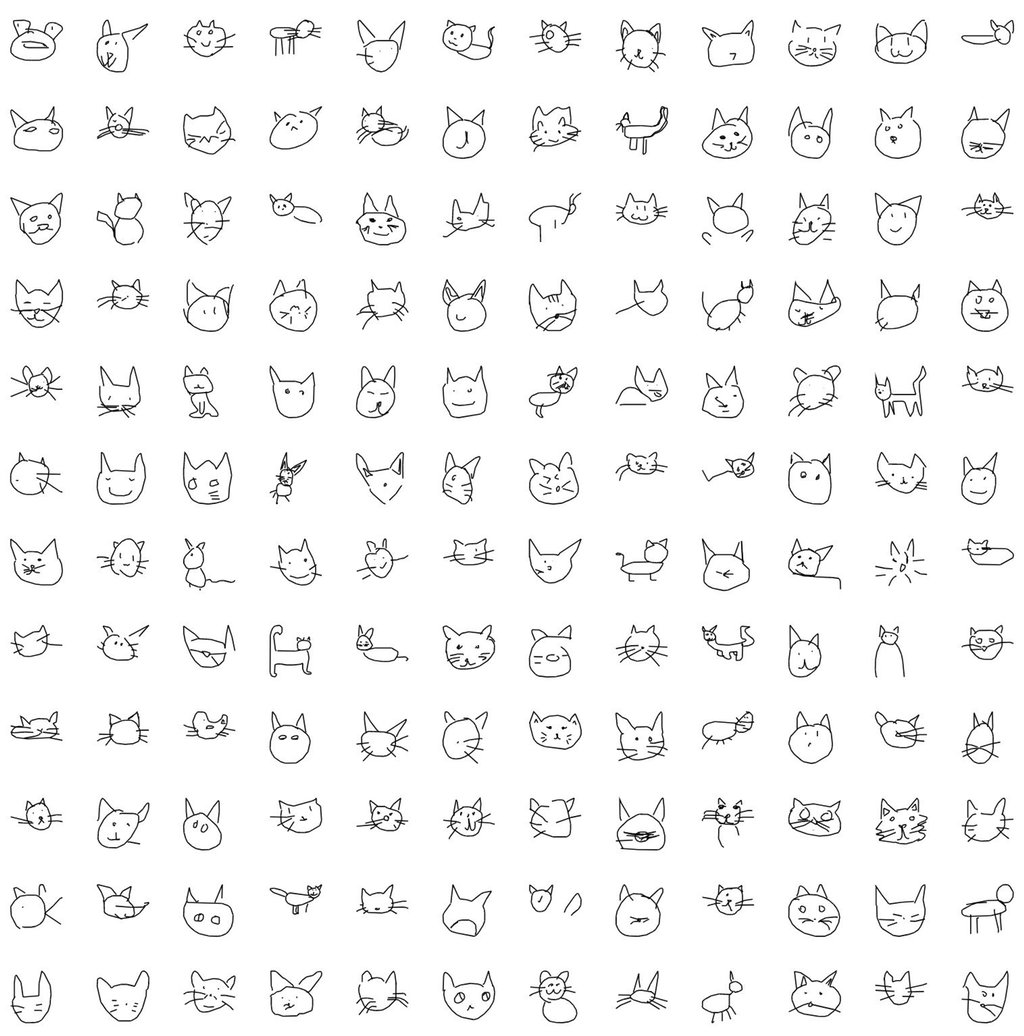 전세계 사람들이 20초안에 그린 고양이들 | 인스티즈