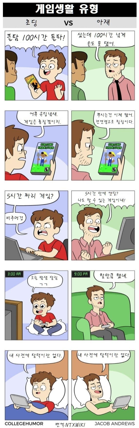 직장인 게이머의 슬픔... | 인스티즈