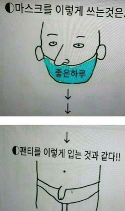 마스크 쓰는 방법 | 인스티즈