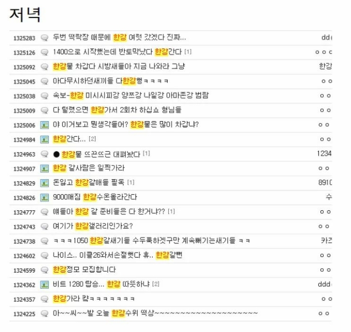 코인충의 하루.jpg | 인스티즈