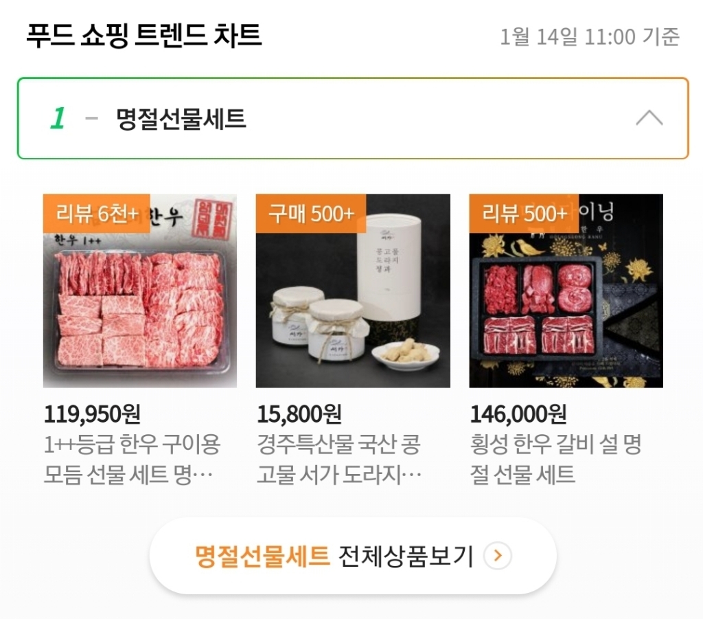 현재 네이버 실검 오른 음식 1위.......jpg | 인스티즈