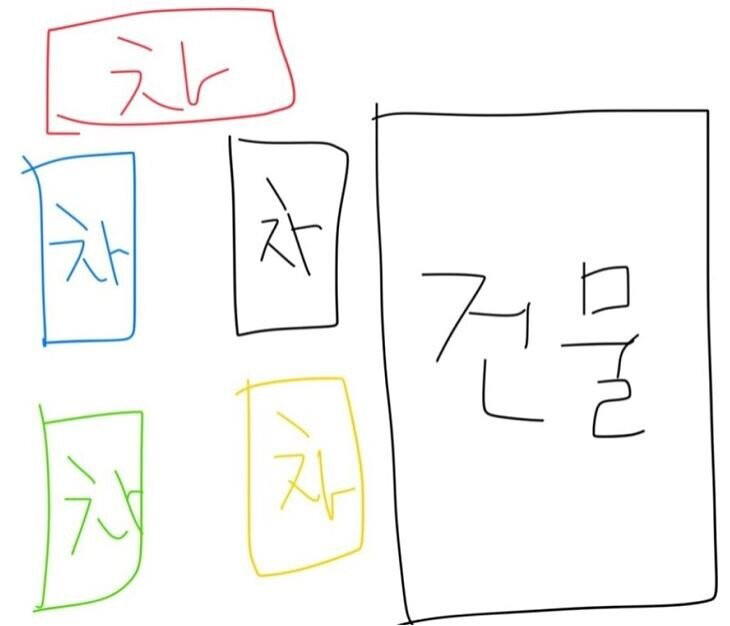 당신이 한국의 제갈량인것입니까? | 인스티즈