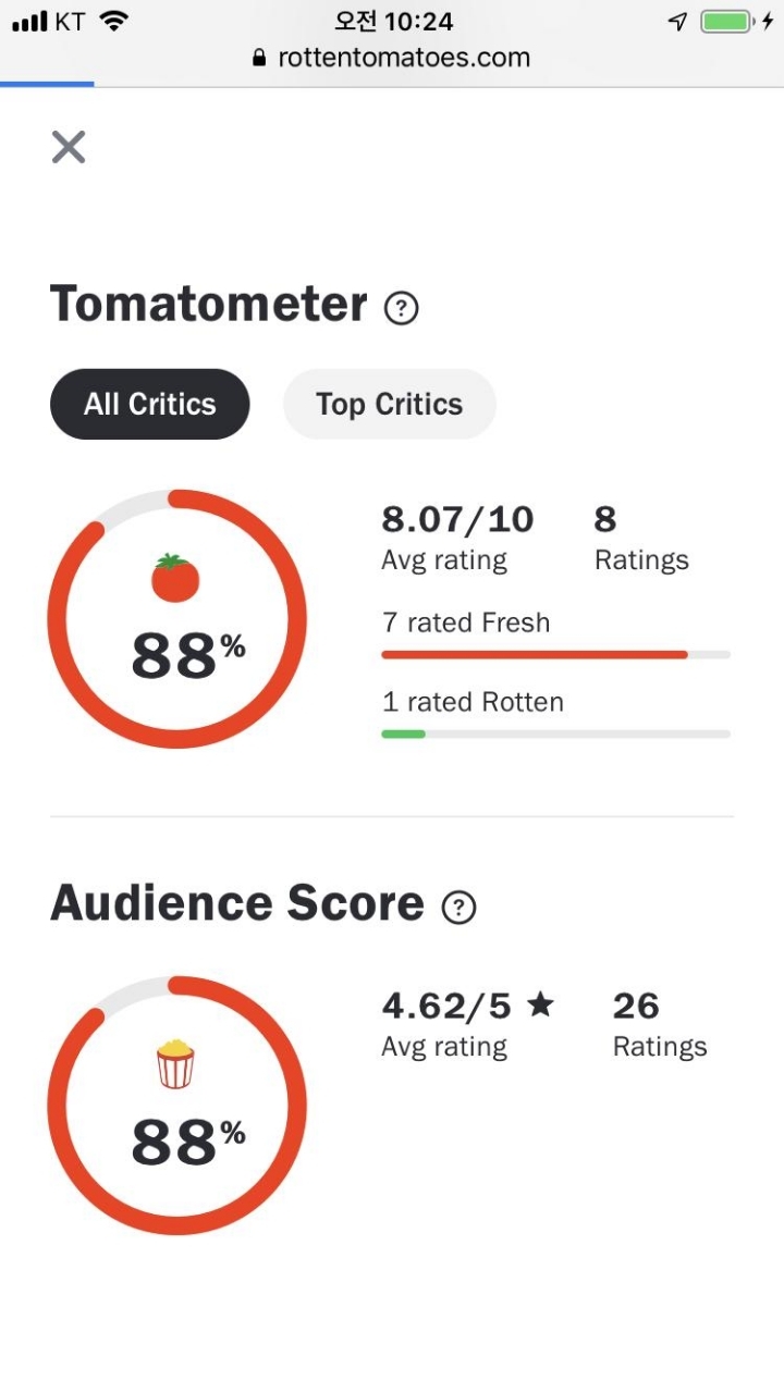 나르코스 멕시코 시즌2 로튼 및 팝콘지수.jpg | 인스티즈