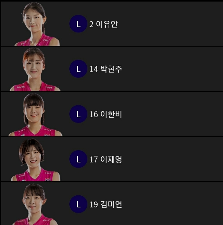 보기만 해도 숨 막히는 여자배구 흥국생명 라인업 .jpg | 인스티즈