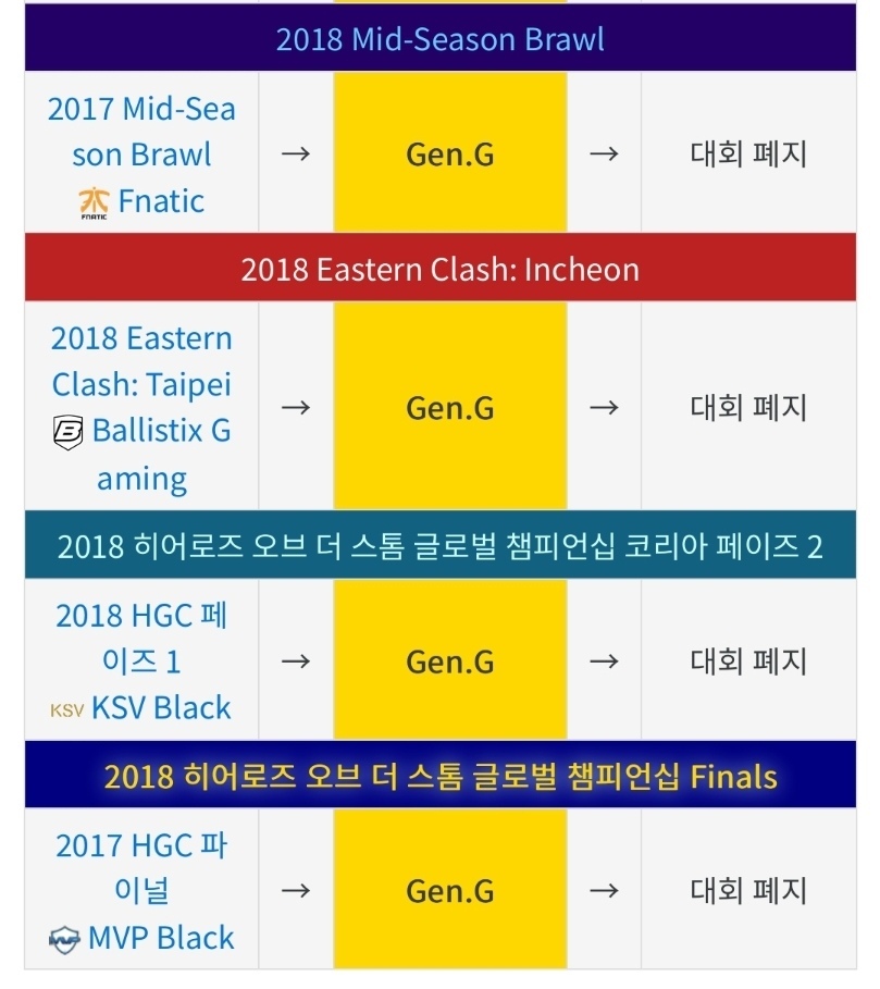 커리어리치 이미지