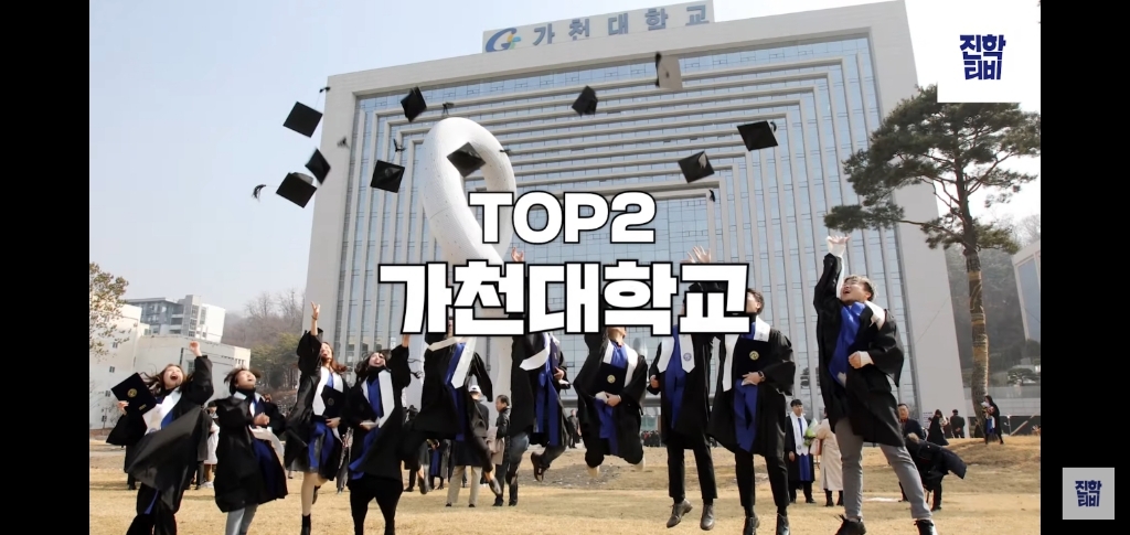 진학사 모의 지원 기준 3 ~ 4등급 학생들이 많이 모의 지원한 대학교.list | 인스티즈