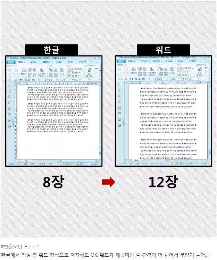 대학생들이 꼭 알아둬야할 레포트 뻥튀기는 꿀팁 ❤ | 인스티즈