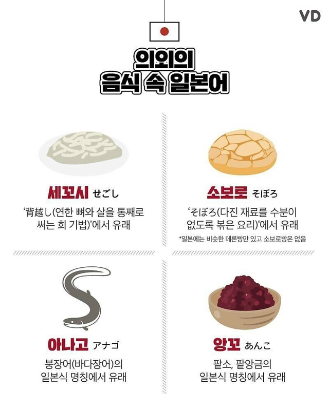 이름이 일본어인 음식들.jpg | 인스티즈