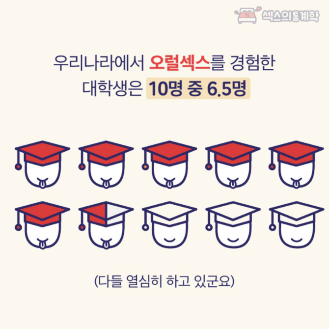 오랄섹스 의 8가지 진실 | 인스티즈