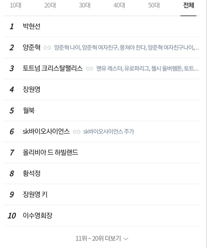 런닝맨 나와서 반응 좋은 것 같은 아이즈원 장원영.jpgif | 인스티즈