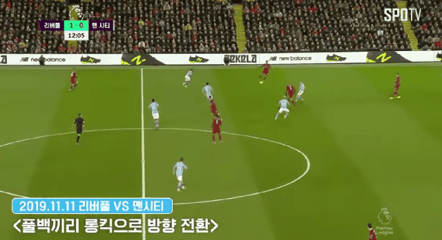 21살의 나이에 모든걸 다 갖췄다고 평가받는 월드 클래스 풀백 | 인스티즈