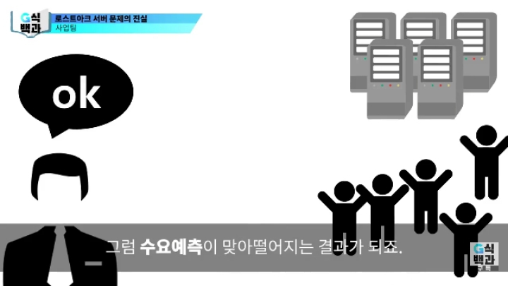 로스트아크 대기열 문제에 스마일 게이트가 쉽게 서버 늘리지 못한 이유.jpg | 인스티즈