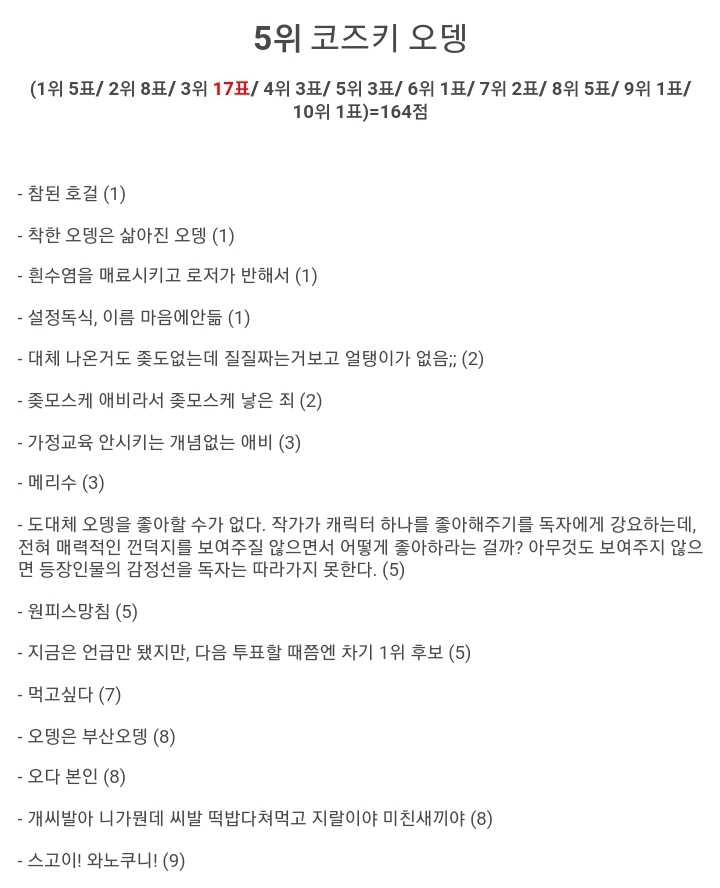 [욕주의] 원버갤배 싫어하는 캐릭터 앙케이트 1~9위 | 인스티즈