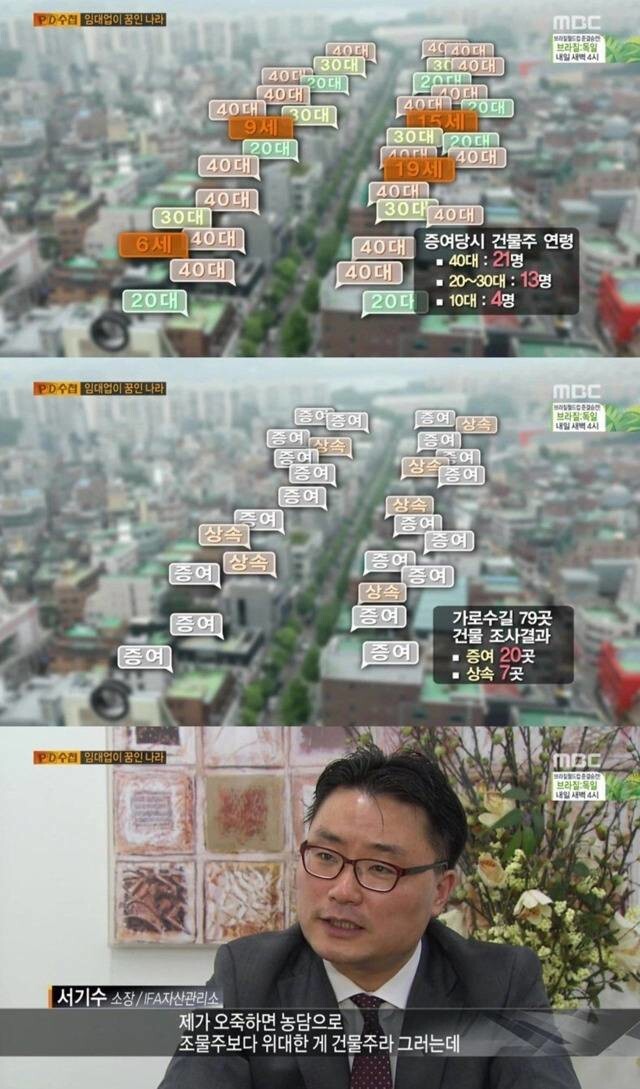 건물주 되는 쉬운 방법 | 인스티즈