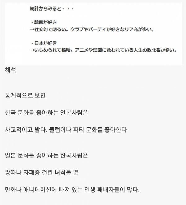어느 일본인이 생각하는 한국일뽕.jpg | 인스티즈