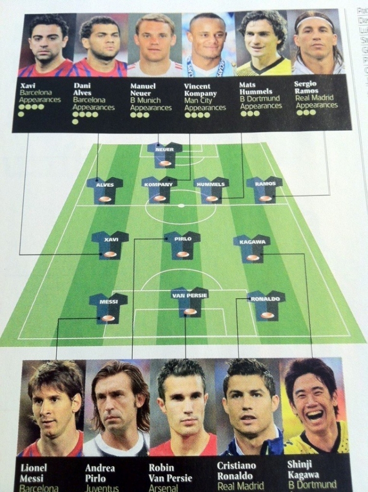 만약 대한민국 국적 선수 였으면 차박손급으로 평가 받았다vs아니다 | 인스티즈