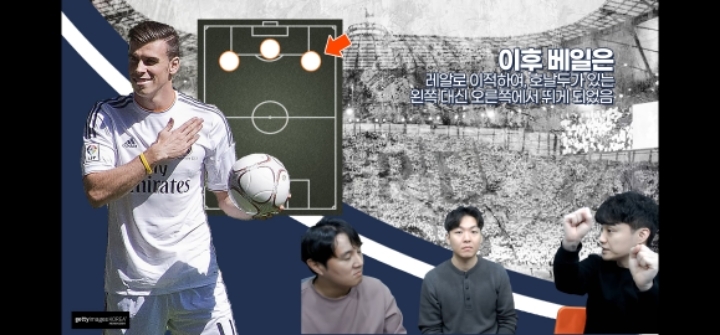 베일이 손흥민을 밀어내려면 | 인스티즈