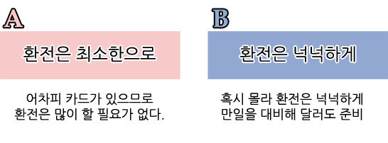 해외여행갈때 본인의 선택은 | 인스티즈
