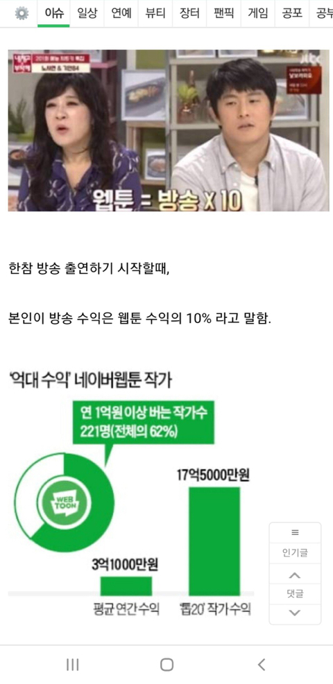 기안84가 방송으로 돈 많이 번게 아닌 이유.jpg | 인스티즈