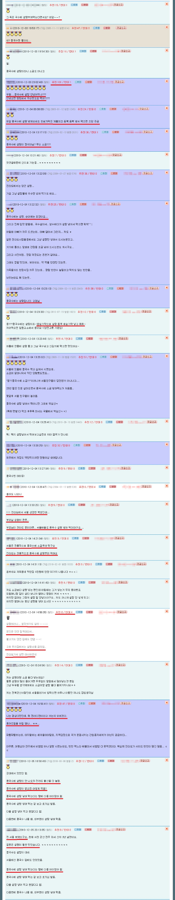 의외로 갈리는 콩국수 먹는법 ㄷㄷㄷ | 인스티즈