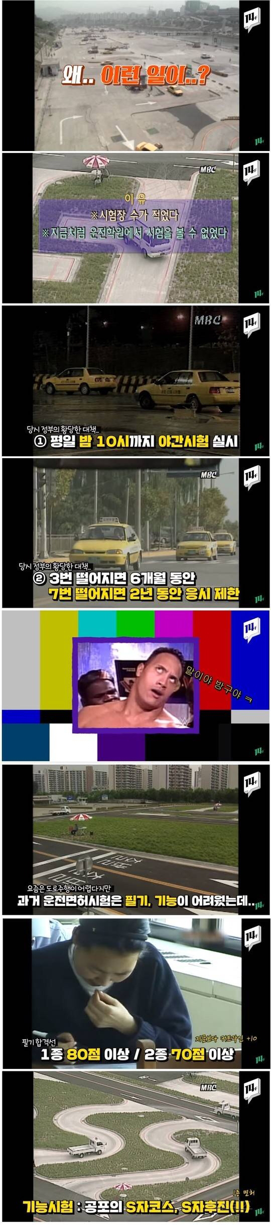 90년대 운전면허 시험 수준.jpg | 인스티즈