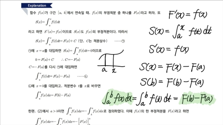 대한민국 수포자 대부분은 모른다는 | 인스티즈