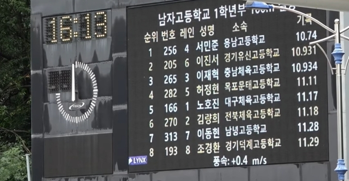 추계전국 중.고. 육상대회 100m(남자 고등부. 1학년부) | 인스티즈