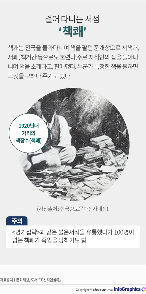 조선시대 이색 직업 | 인스티즈