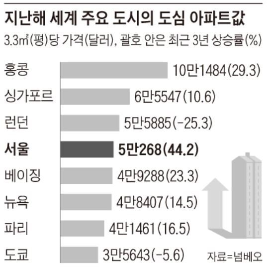 출산율 혼인율 앞으로도 답이 없는 이유 | 인스티즈