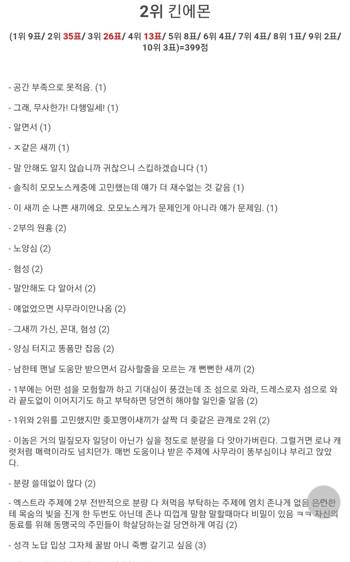 [욕주의] 원버갤배 싫어하는 캐릭터 앙케이트 1~9위 | 인스티즈