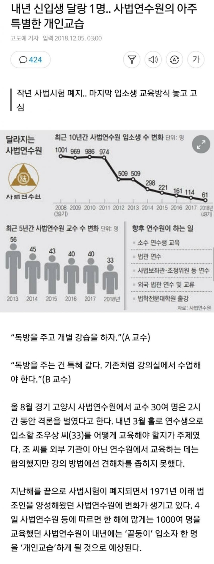 마지막 사법연수원생 | 인스티즈