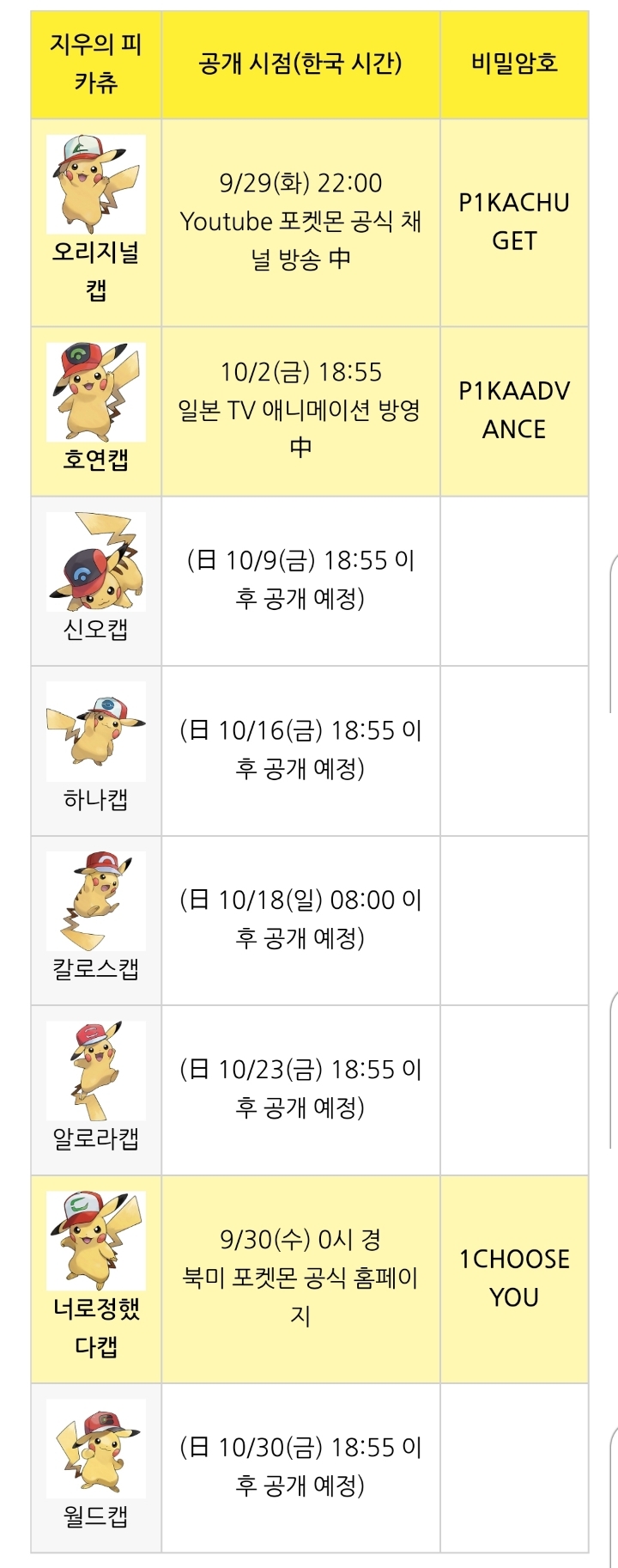 9/22 부터 11/30까지 "지우의 피카츄" 를 무료로 배포하는 중인 포켓몬스터 | 인스티즈