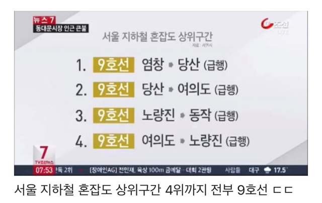 지하철 9호선 타고 출퇴근하는 사람들이 존경스러운 이유.jpg | 인스티즈