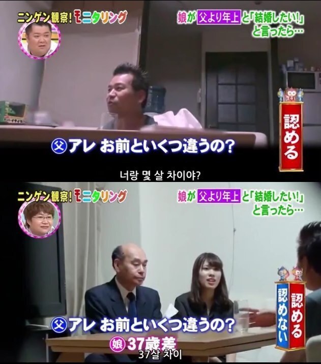 딸이 아빠보다 나이많은 남자와 결혼한다고 하면? | 인스티즈