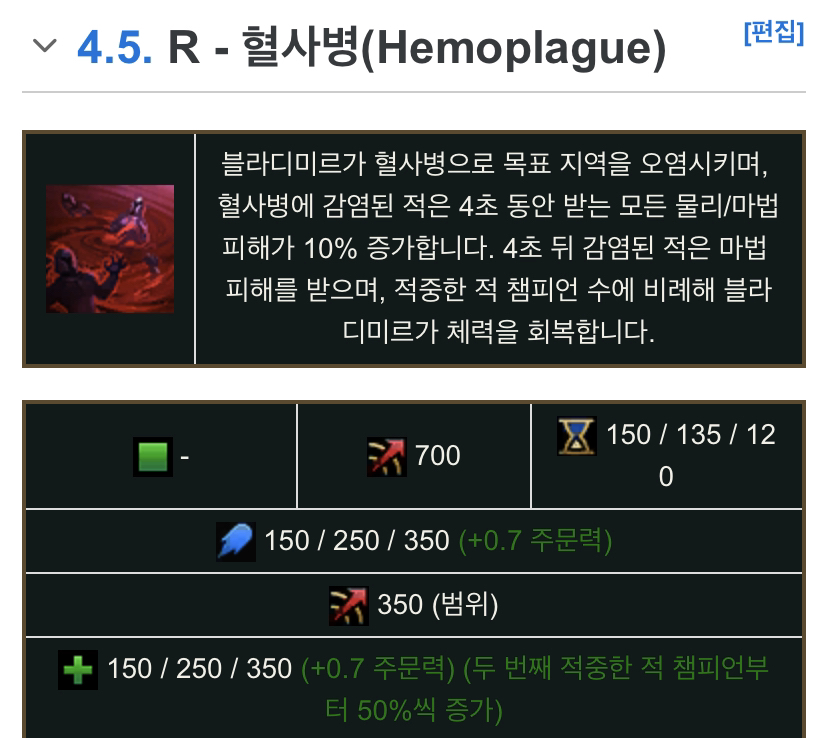 [LoL] 실제론 없는 말인데 있는줄 알고 있는 사람이 은근 많음 | 인스티즈