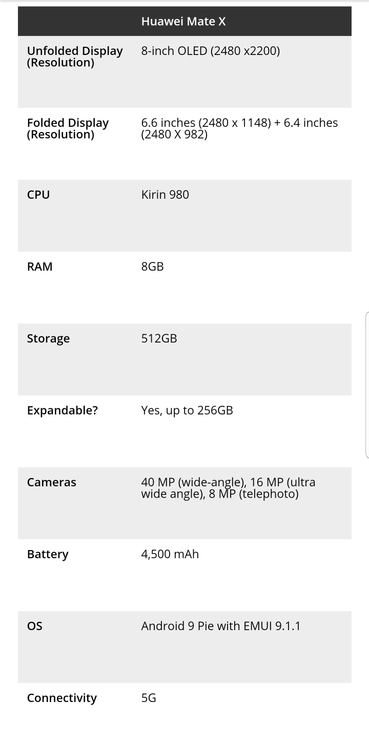 오늘 출시된 화웨이 폴더블폰 메이트 X 실사, 스펙 및 가격 | 인스티즈