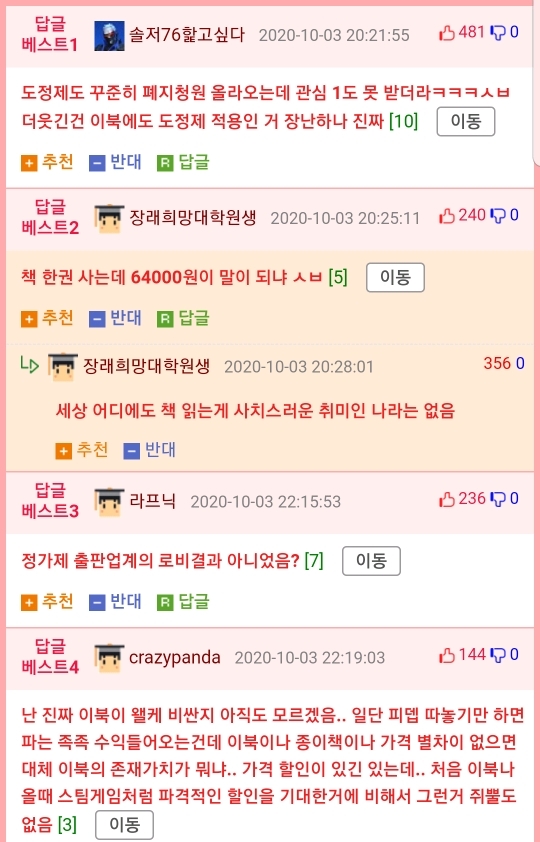 개인적으로 생각하는 대한민국 악법중의 악법 | 인스티즈