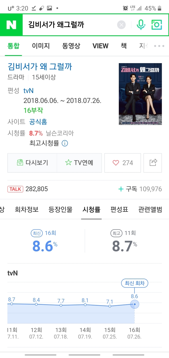 로맨스 드라마로서는 거의 흥행보증수표 남자배우.JPG | 인스티즈