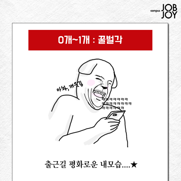 구직 시 걸러야할 기업 체크리스트....jpg | 인스티즈